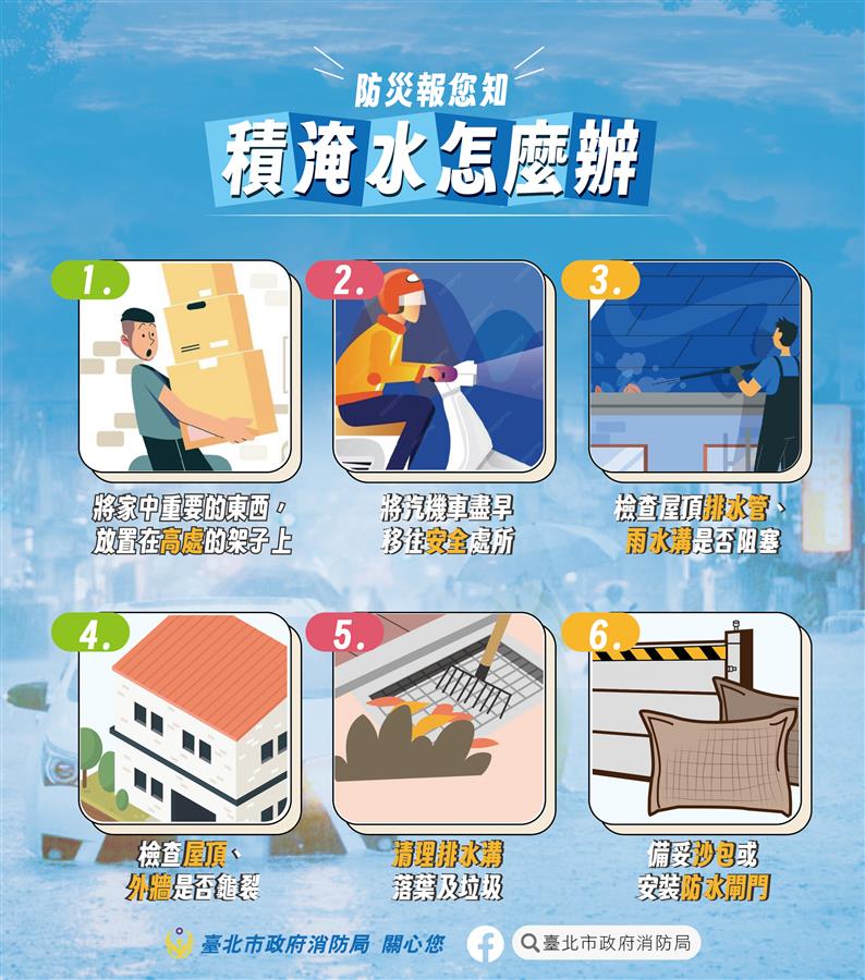 訊息相關附件