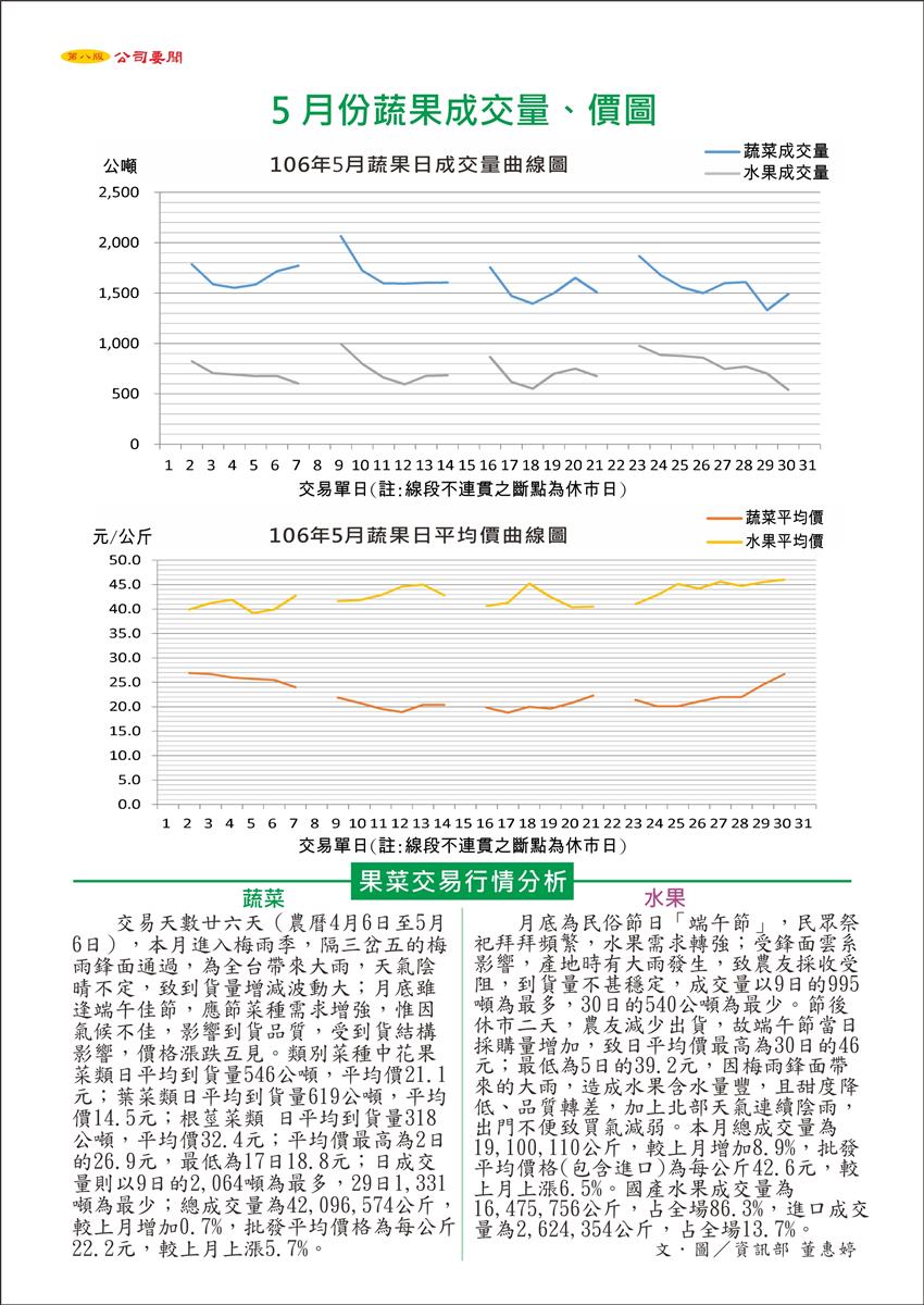 106年06月報導(一校)-P08.jpg
