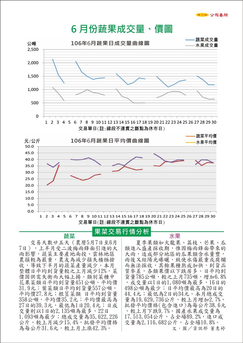 106年07月報導(初稿)-P07.jpg