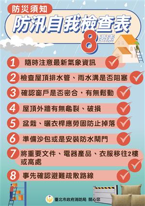 縮圖
